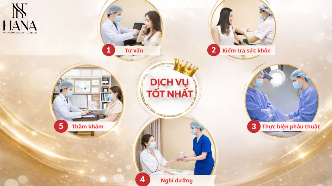 Căng da mặt SMAS PRO: Công nghệ diệu kỳ, giữ mãi nét xuân