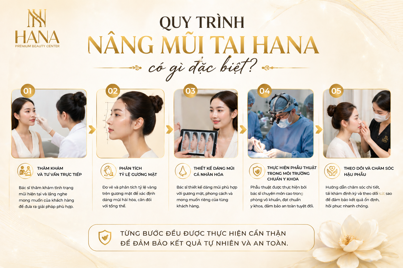 Mai Phương Đã Thay Đổi Như Thế Nào Sau Khi Nâng Mũi Tại HANA?